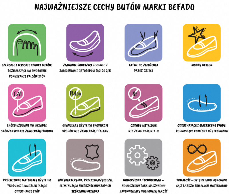 pol_pl_Kapcie-dla-dzieci-Befado-114X288-Blanca-3453_8.png