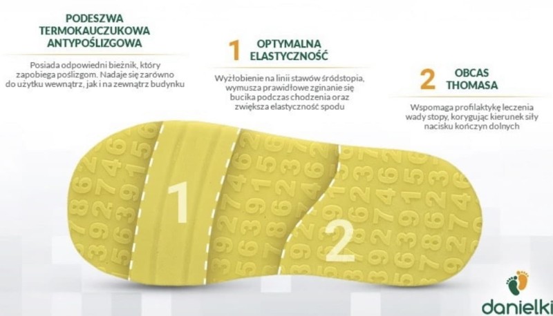 Danielki obuwie profilaktyczne T125Lf/T135Lf (kropki z różową podeszwą)